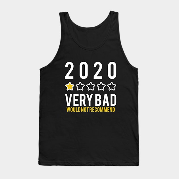 2020 very bad would not recommend Tank Top by Monosshop